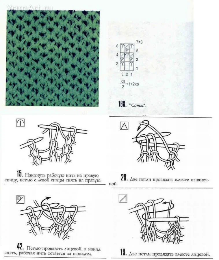 Сетчатый патентный узор спицами: схема с пошаговым описанием и видео