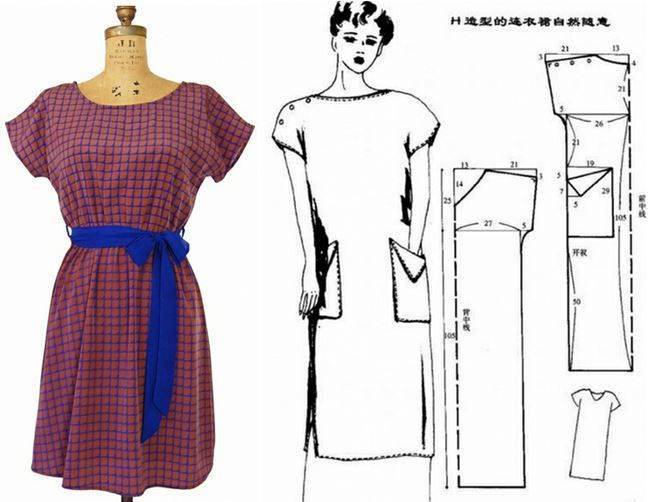 Выкройки и описание для начинающих как сшить летнее платье