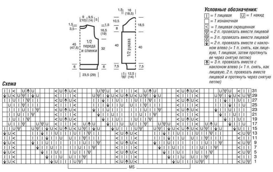 Схемы на свитер спицами и описание схемы. Ажурный пуловер женский вязание со схемами. Схема кофты спицами. Женские джемпера схемы. Свитер спицами схема.