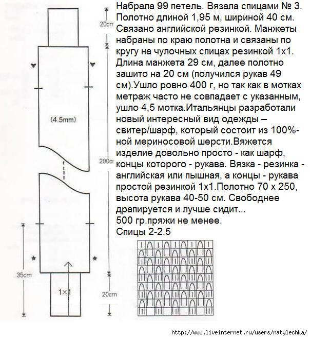 Вязаный палантин с карманами спицами схемы и описание