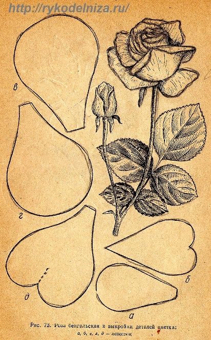 Розы из ткани своими руками: простые пошаговые мастер-классы для начинающих