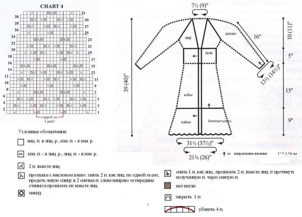 Как связать пальто спицами и крючком - описание схем вязания для начинающих