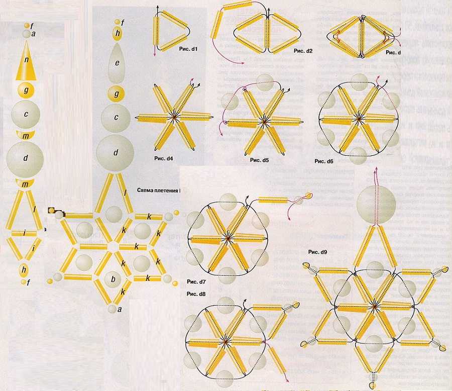 Как сделать звезду из бисера схема