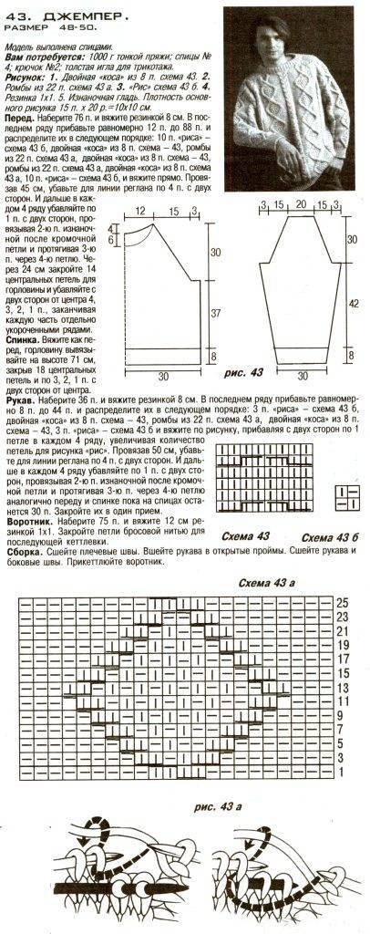 Вязание мужского джемпера спицами схемы и описание