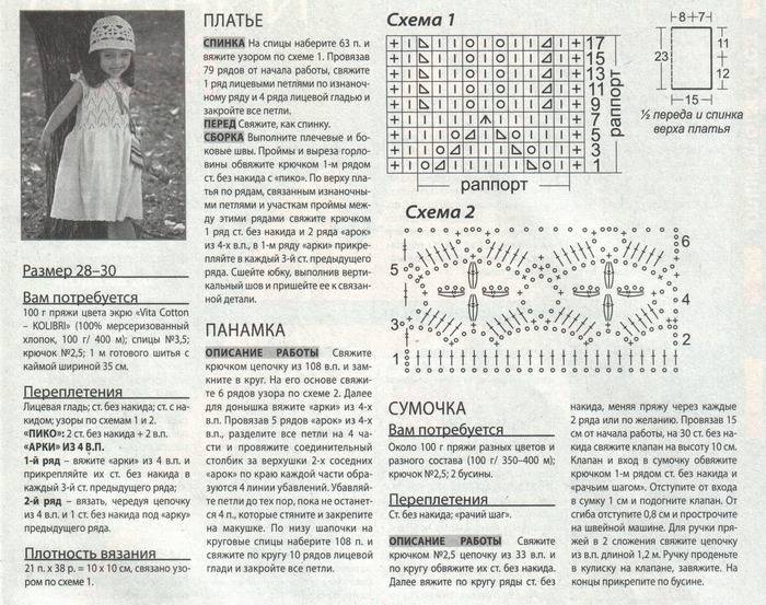 Детское платье спицами на 4 года схемы и описание