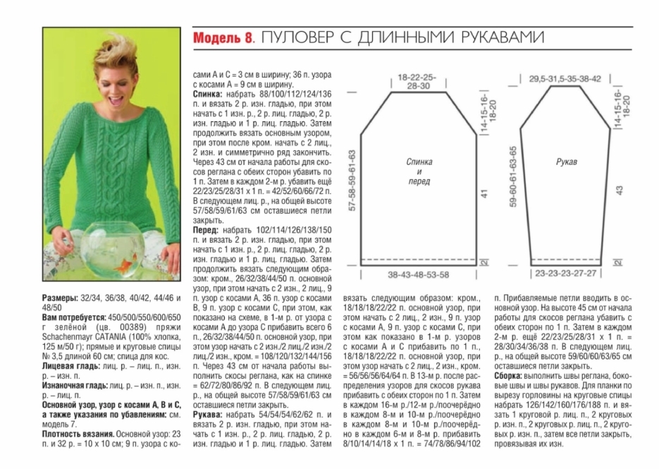 Вязание спицами для начинающих простые модели джемперов для женщины схемы с описанием