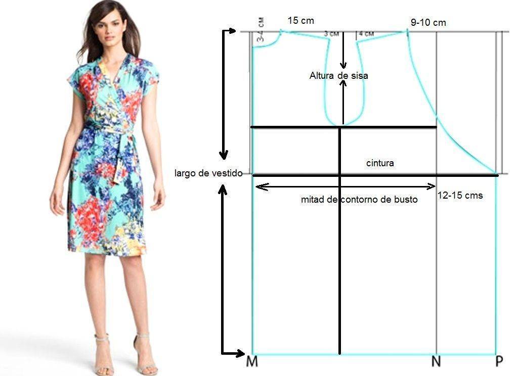 Как легко сшить простое платье? как быстро сшить платье на лето своими руками без выкройки из шелка, трикотажа и шифона?