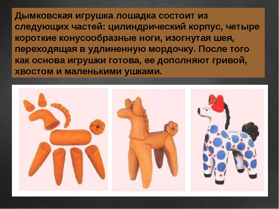Дымковская игрушка своими руками, изготовление барышни и лошадки из пластилина, нанесение рисунка