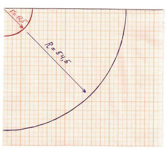Выкройки для юбки полусолнце