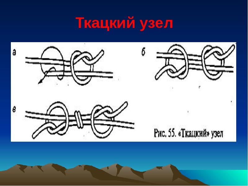 Ткацкие узлы: как завязывать, схема. незаметный узел для связывания нитей :: syl.ru