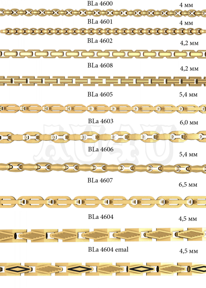 Каталог цепочек. Плетение цепочек из золота с названиями. Плетение золотых цепочек названия. Плетение золотых цепей название. Типы плетения цепочек из золота.