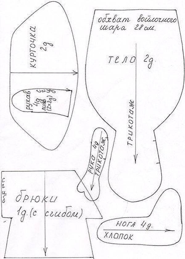 Выкройка кукол елены. Текстильная кукла большеножка выкройка. Выкройки кукол Татьяны Коннэ. Кукла Снежка Татьяны Коннэ выкройка. Выкройка куклы Тильда большеножка выкройка.