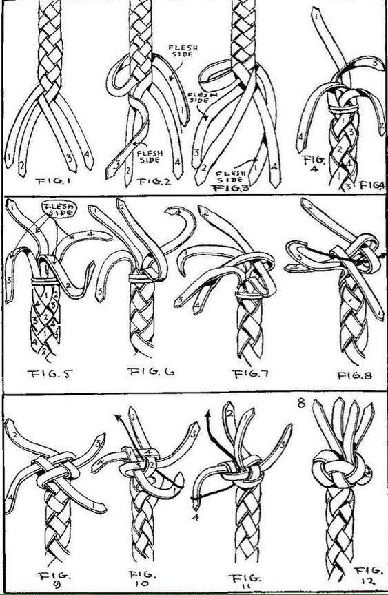 Легкое плетение из шнура для начинающих — схемы и советы. плетение браслетов из шнурков