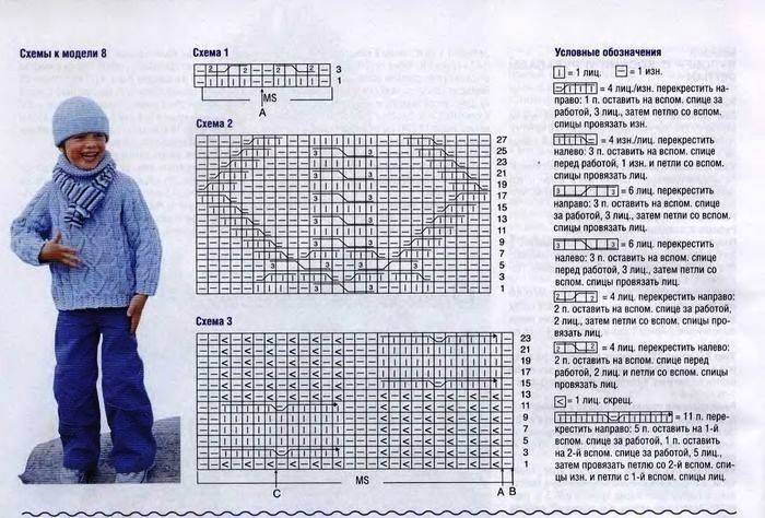 Свитера на мальчиков спицами с описанием