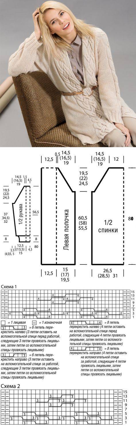 Вязание кардигана спицами: основные правила выкройки, узоры, схемы с описанием и фото изделий