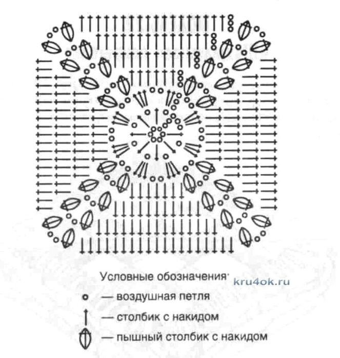 Вязаные крючком сидушки на табурет крючком схемы