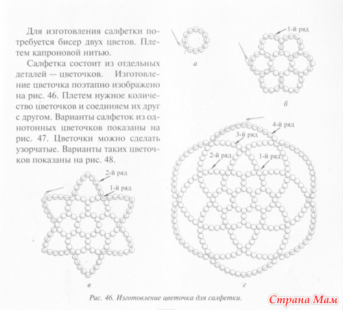 Салфетки из бисера своими руками со схемами и описанием