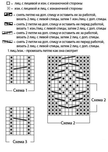 Носки двумя спицами схемы и описание