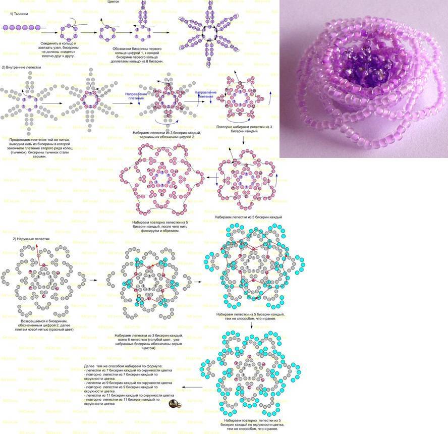 Простые схемы плетения цветов из бисера — идеи для каждого