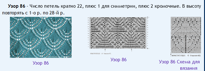 Узоры спицами со схемами елочка и описанием