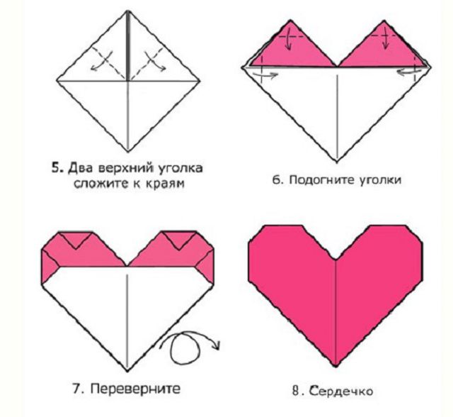 Валентинка оригами своими руками – необычный подарок на 14 февраля