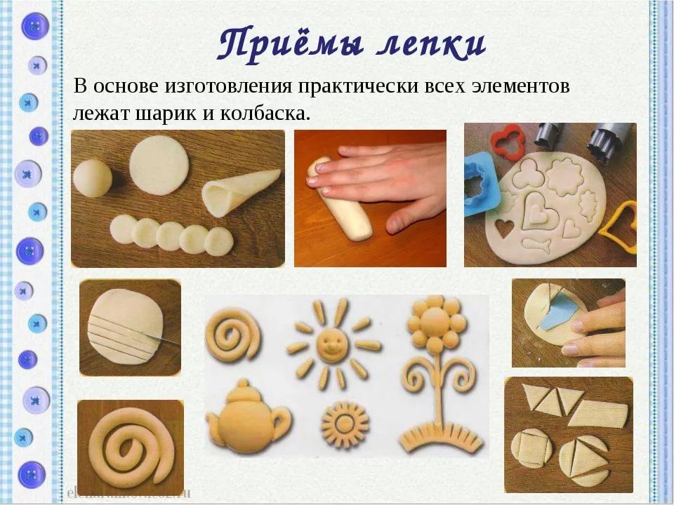 Инструкция для начинающих: как лепить из соленого теста - handskill.ru