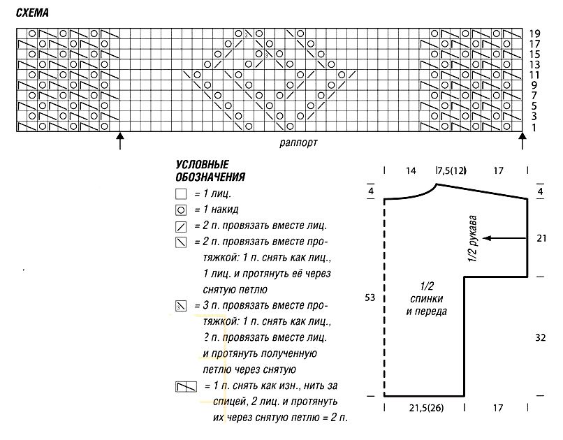 Вязаные кофты 54 размера спицами схемы