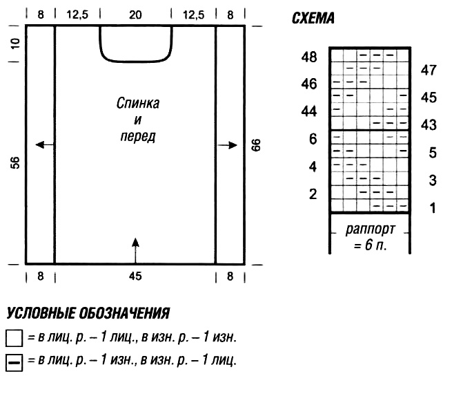 Жилетки спицами схемы и описание