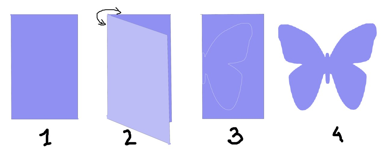 Как нарисовать бабочку и вырезать из бумаги поэтапно