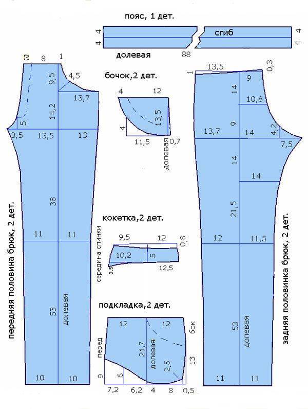 Как сшить брюки