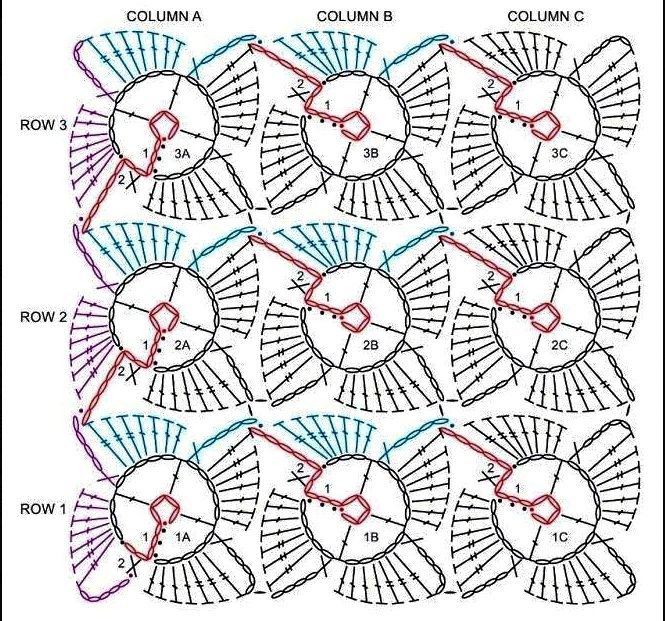 Интересные схемы вязания крючком