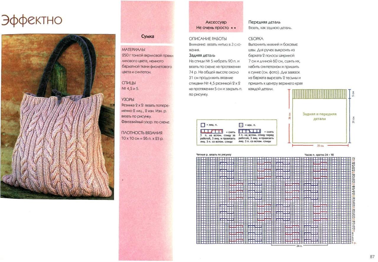 Вязание крючком сумок со схемами со схемой и подробным описанием