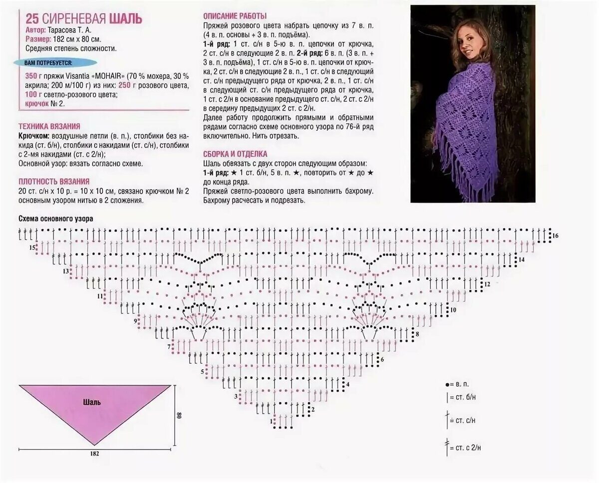 Шаль крючком схема и описание