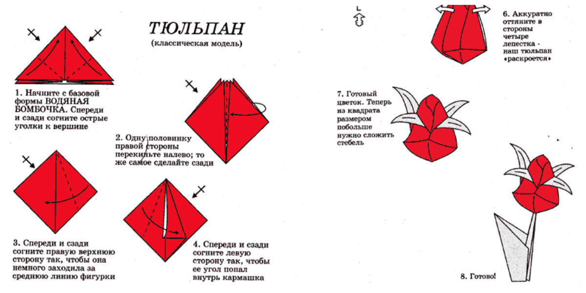 Как сделать цветы из бумажных салфеток своими руками | iloveremont.ru
