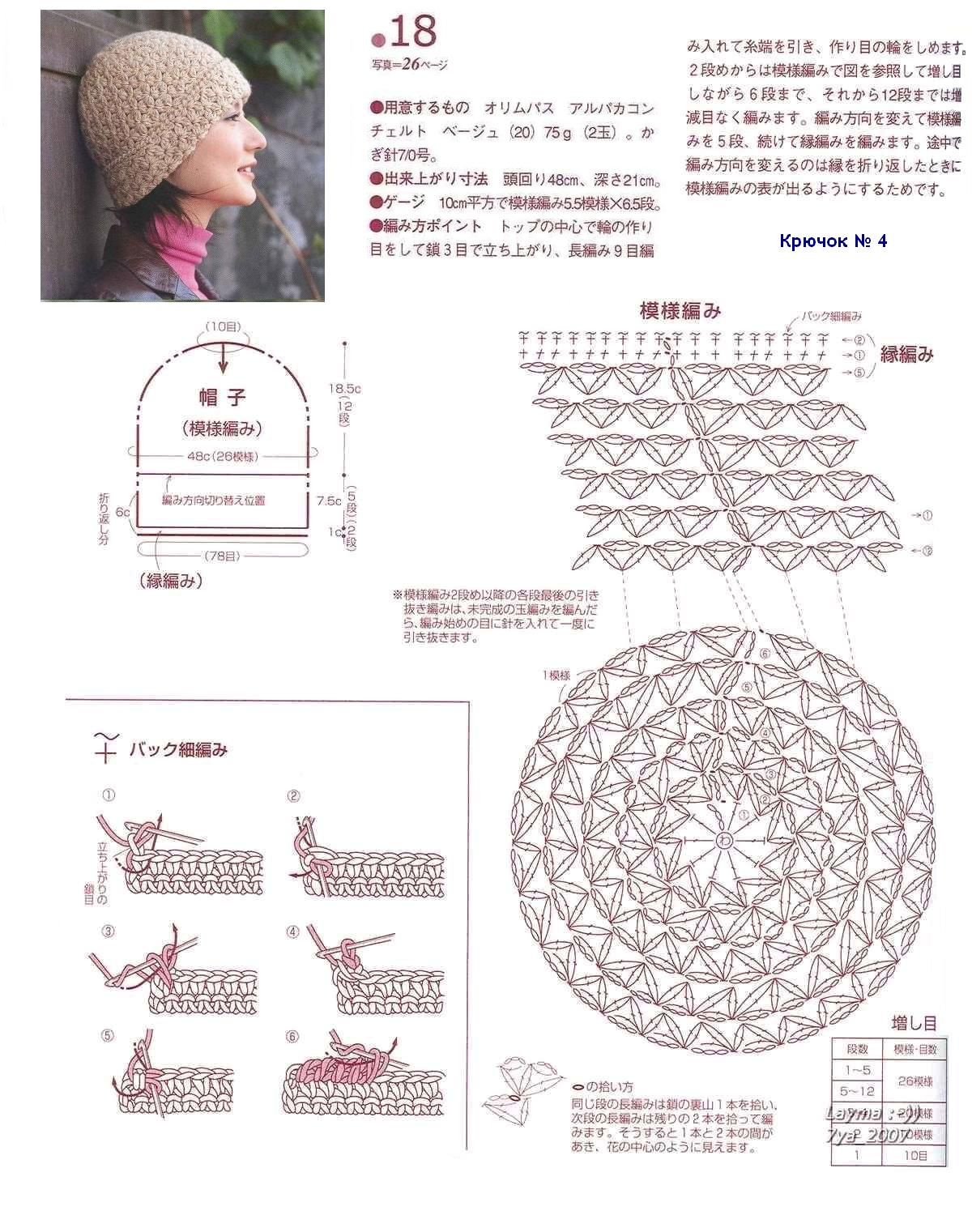 Шапка женская крючком для начинающих схема с описанием