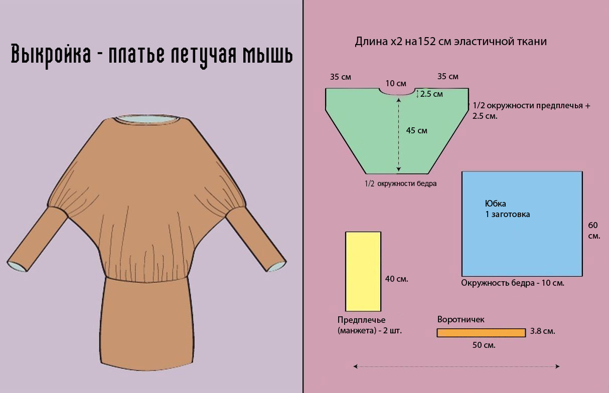 Выкройки рукавов «летучая мышь» для платья, блузок и кофт