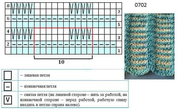 Узоры со снятыми петлями в вязании спицами пошаговое выполнение по фото-видео урокам и схемам