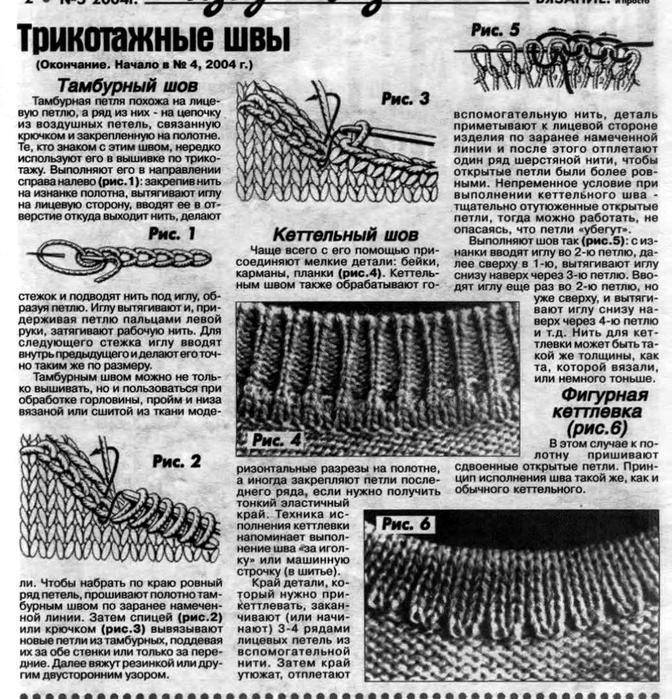 Ложная кеттлёвка спицами. простой мастер-класс – paradosik handmade - вязание для начинающих и профессионалов