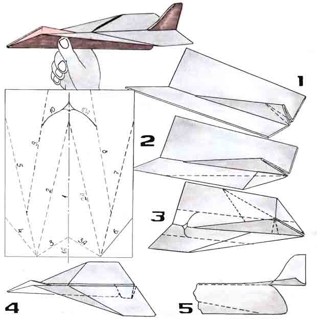Как сделать из бумаги самолет который летает 100-10000000000000 метров?