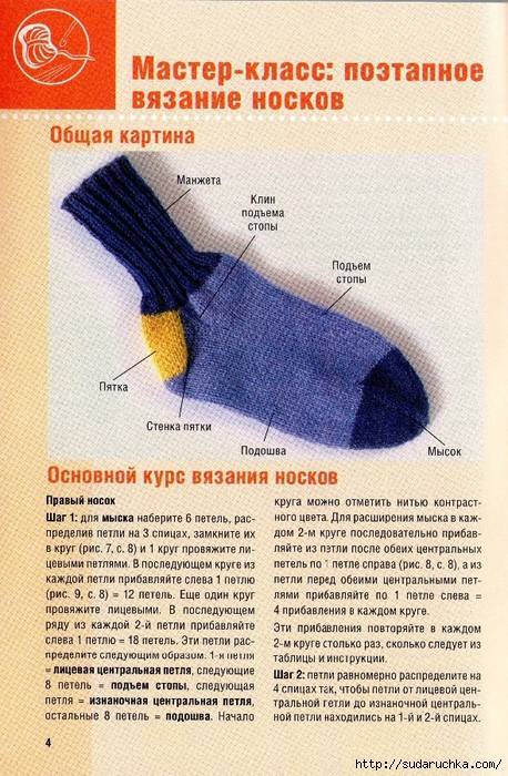 Вязание носков на луме пошаговое описание