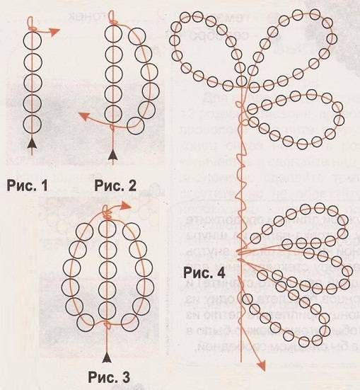 Бисероплетение для начинающих со схемами пошагово цветы