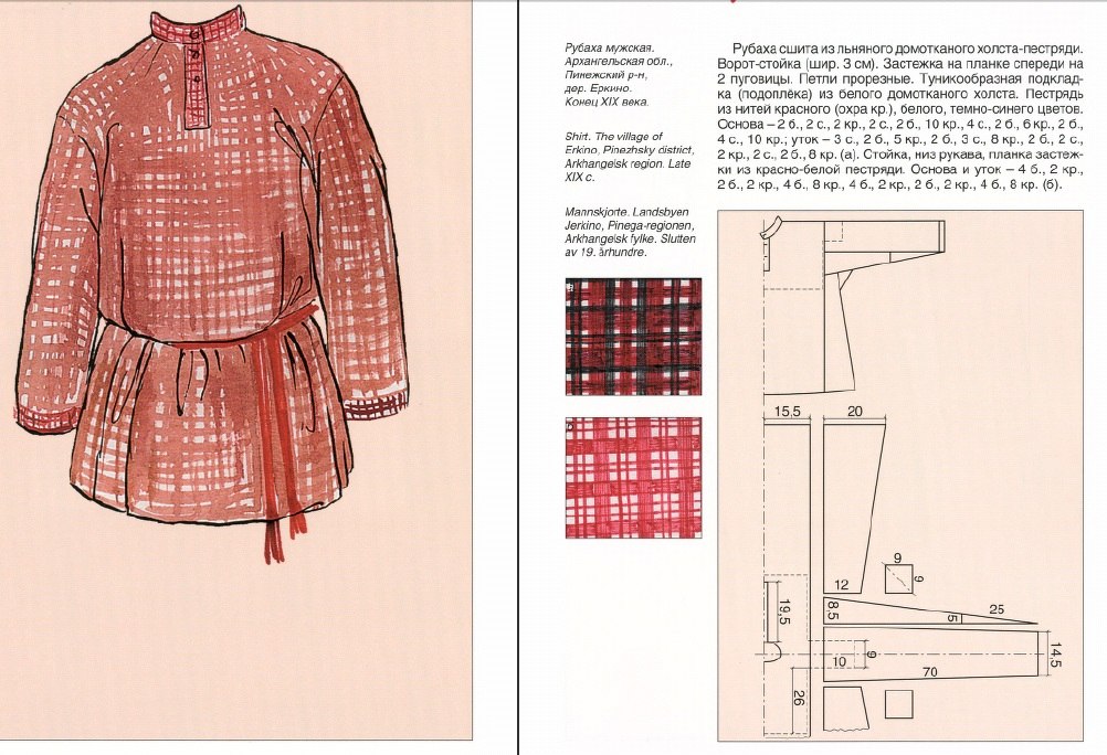 Рубашка косоворотка сшить. Рубаха косоворотка мужская выкройка. Русская рубаха мужская косоворотка выкройка. Рубашка косоворотка женская выкройка. Рубашки-косоворотки 19 века.