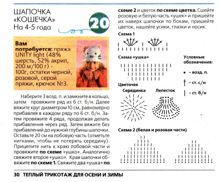 Шапка с ушками спицами схема