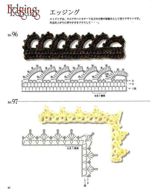 Подборка схем и описаний для вязания крючком каймы и обвязки