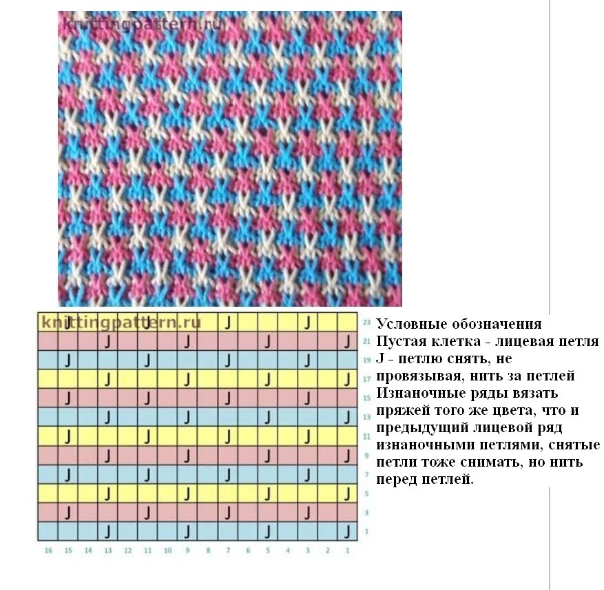 Ленивый жаккард спицами схемы с описанием двухцветный