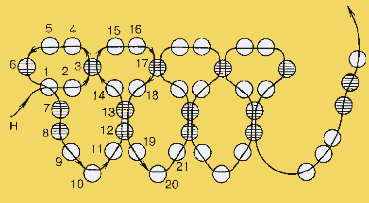 Схема плетения из бисера кольцо крестиком