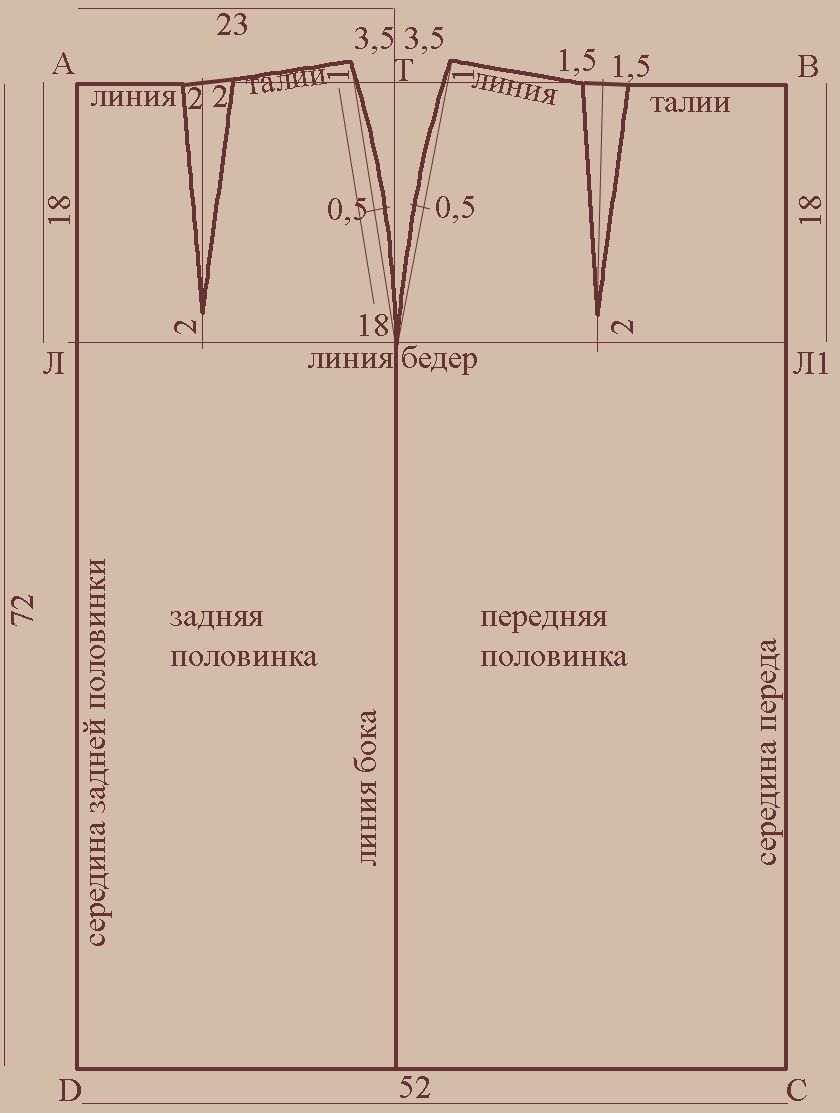 Сделать выкройки для юбки