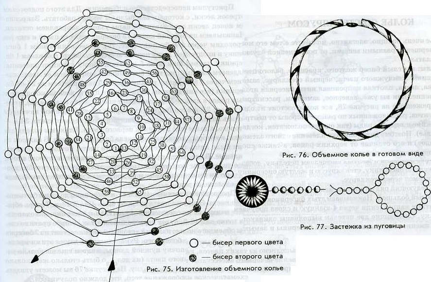 Колье жгут из бисера схемы плетения