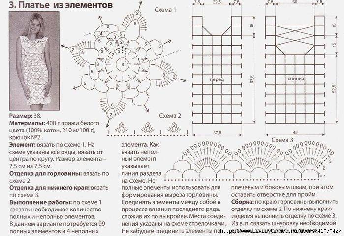 Платья вязанные крючком схемы и описания