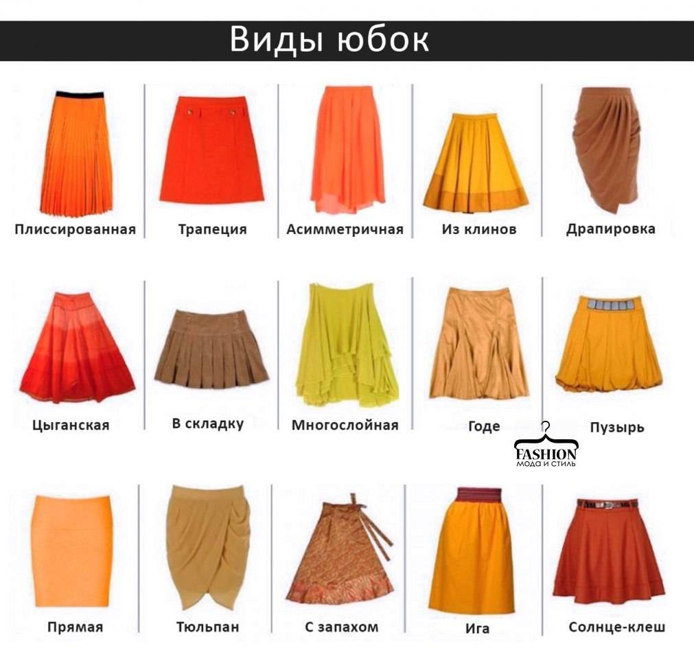 Виды юбок - фото с названиями, модные фасоны и модели длинных прямых юбок для женщин